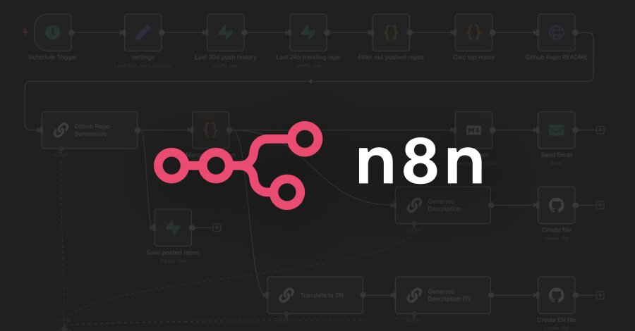 Critical n8n Flaw (CVSS 9.9) Enables Arbitrary Code Execution Across Thousands of Instances