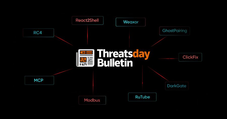 ThreatsDay Bulletin: WhatsApp Hijacks, MCP Leaks, AI Recon, React2Shell Exploit and 15 More Stories