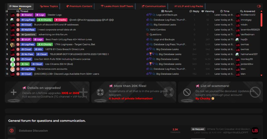 FBI and Europol Seize LeakBase Forum Used to Trade Stolen Credentials
