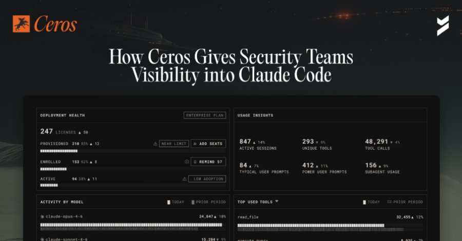 How Ceros Gives Security Teams Visibility and Control in Claude Code