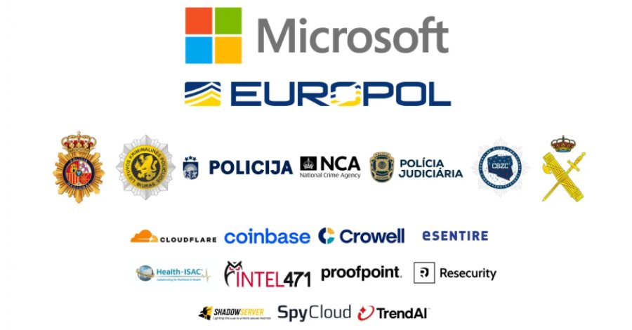 Europol-Led Operation Takes Down Tycoon 2FA Phishing-as-a-Service Linked to 64,000 Attacks